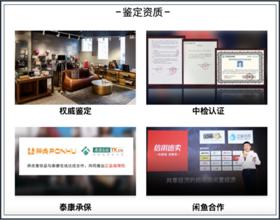 5%的规模，100%的蓝海 寄卖服务如何撬动中国千亿市场？